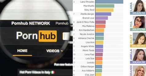 pornhub.c om|Pornhub Categories: Find Your Favorite Free Hardcore Porn Videos